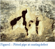 pitted pipe