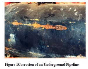 Corrosion underground piplines
